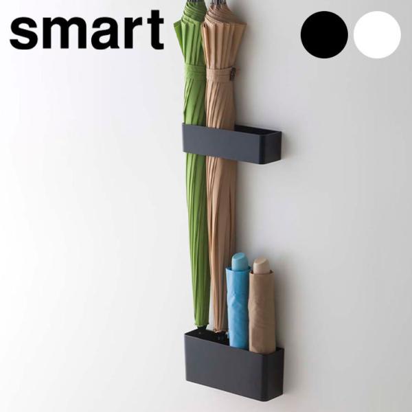 Recommendo yf smart mgus